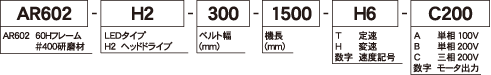 型式の選び方