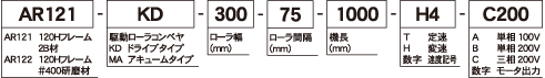 型式の選び方