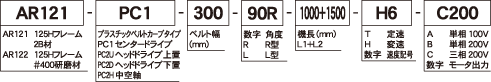 型式の選び方