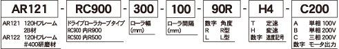 型式の選び方