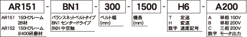 型式の選び方