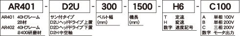 型式の選び方