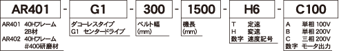型式の選び方