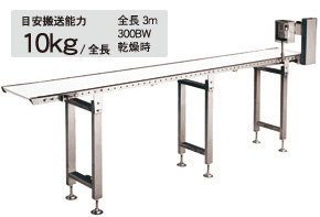 AR40-K2