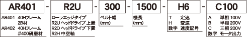 型式の選び方
