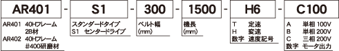 型式の選び方