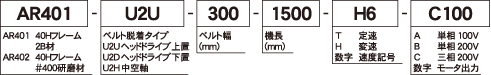 型式の選び方