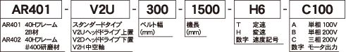 型式の選び方