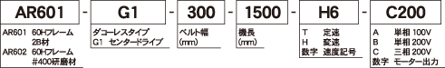 型式の選び方
