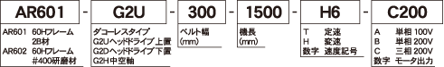 型式の選び方