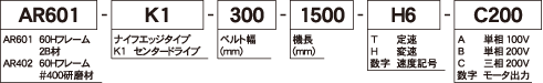 型式の選び方
