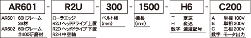 型式の選び方