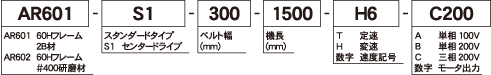 型式の選び方