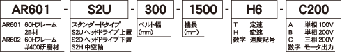型式の選び方