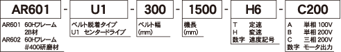 型式の選び方