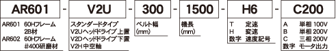 型式の選び方