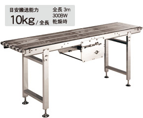 AR90-CN/CNC