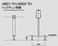 コンベヤ用スタンド
