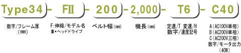 型式の選び方