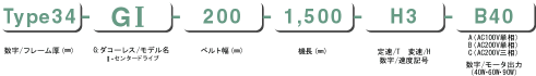 型式の選び方