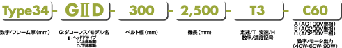 型式の選び方