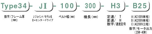 型式の選び方