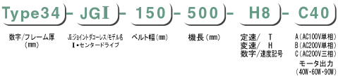型式の選び方