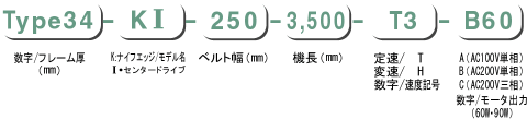 型式の選び方