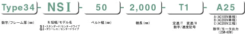 型式の選び方
