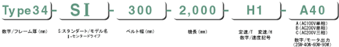 型式の選び方