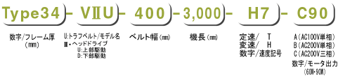 型式の選び方