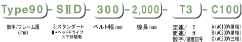 型式の選び方