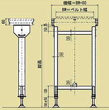 図面