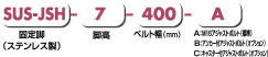 形式例