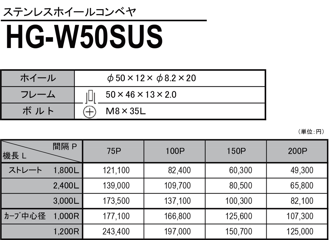 HG-W50SUS　ステンレス製ホイールコンベヤ　ホイールコンベヤ　価格表