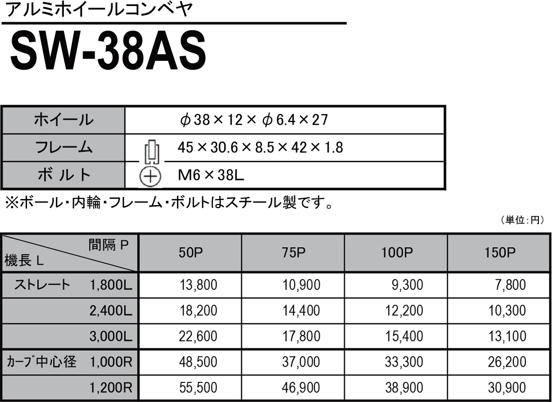 SW-38AS　アルミ製ホイールコンベヤ　ホイールコンベヤ　価格表