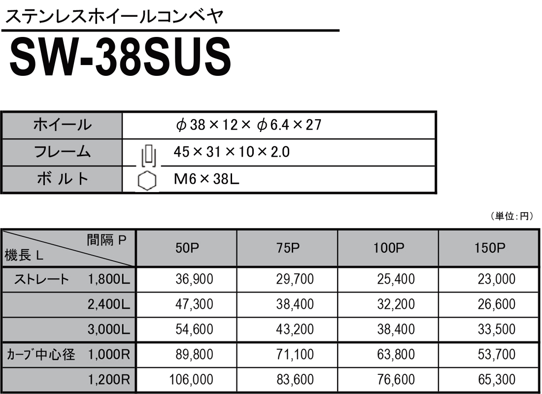 SW-38SUS　ステンレス製ホイールコンベヤ　ホイールコンベヤ　価格表