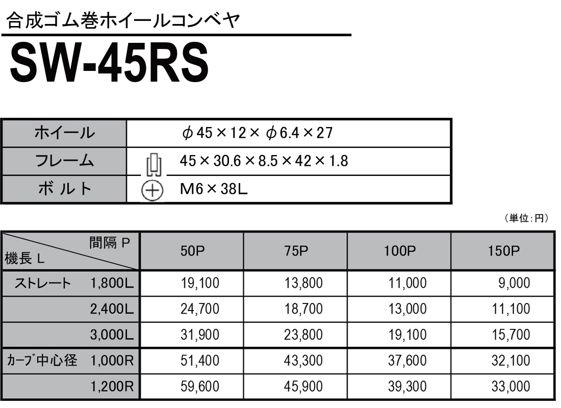 SW-45RS　合成ゴム巻ホイールコンベヤ　ホイールコンベヤ　価格表