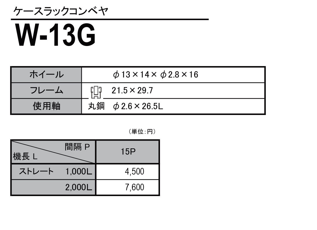 W-13G　ケースラックコンベヤ　ホイールコンベヤ　価格表