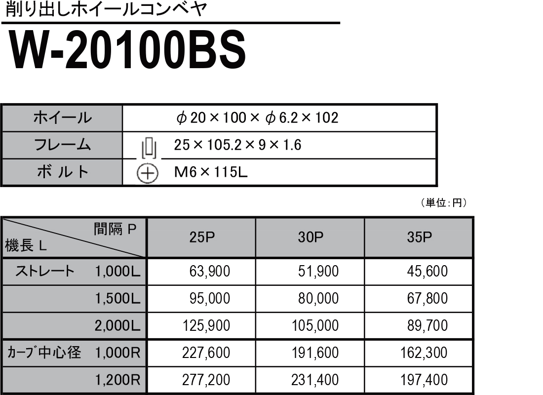 W-20100BS　削り出しホイールコンベヤ(スチール製）　ホイールコンベヤ　価格表