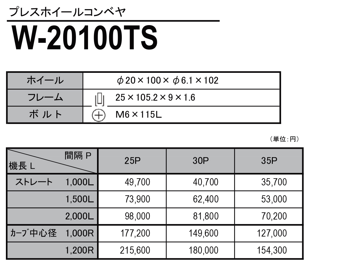 W-20100TS　プレスホイールコンベヤ(スチール製）　ホイールコンベヤ　価格表