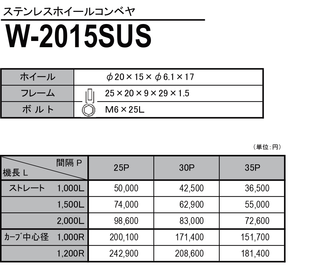 W-2015SUS　ステンレス製ホイールコンベヤ　ホイールコンベヤ　価格表
