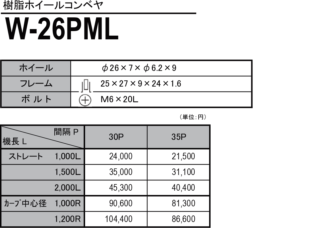 W-26PML　樹脂製ホイールコンベヤ　ホイールコンベヤ　価格表