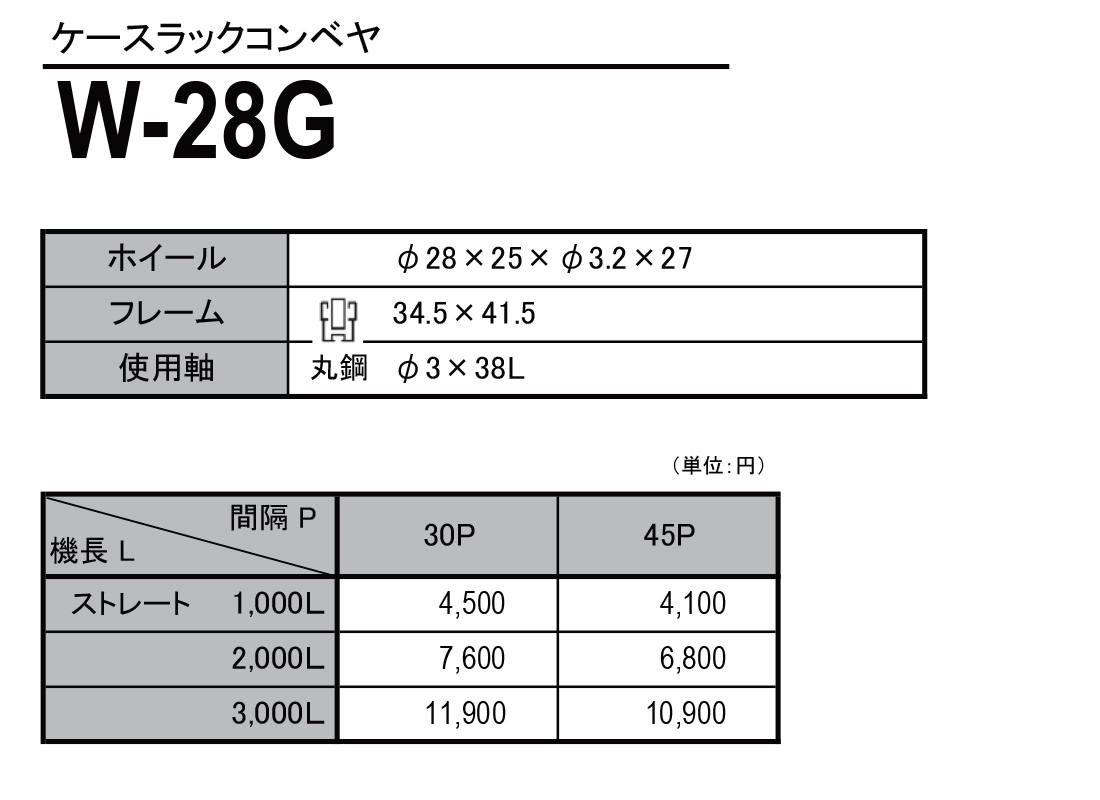 W-28G　ケースラックコンベヤ　ホイールコンベヤ　価格表