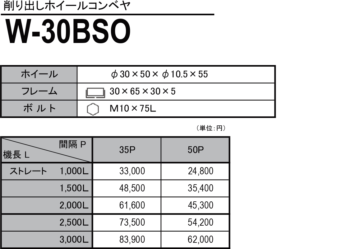 W-30BSO　削り出しホイールコンベヤ(スチール製）　ホイールコンベヤ　価格表