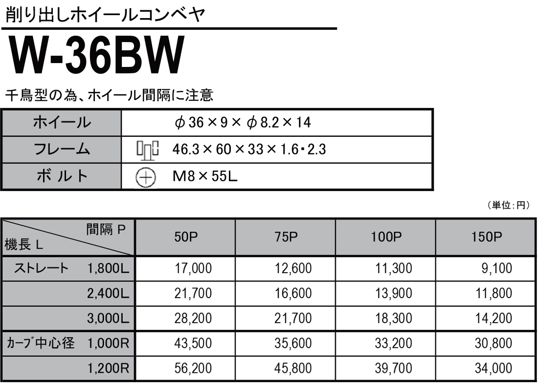 W-36BW　削り出しホイールコンベヤ(スチール製）　ホイールコンベヤ　価格表