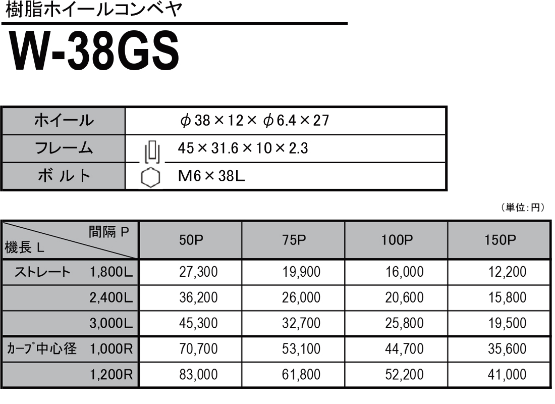 W-38GS　樹脂製ホイールコンベヤ　ホイールコンベヤ　価格表