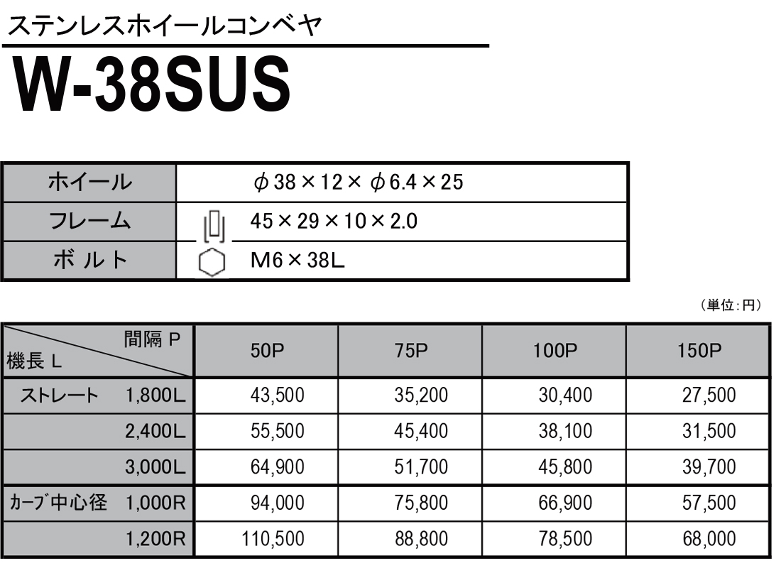 W-38SUS　ステンレス製ホイールコンベヤ　ホイールコンベヤ　価格表