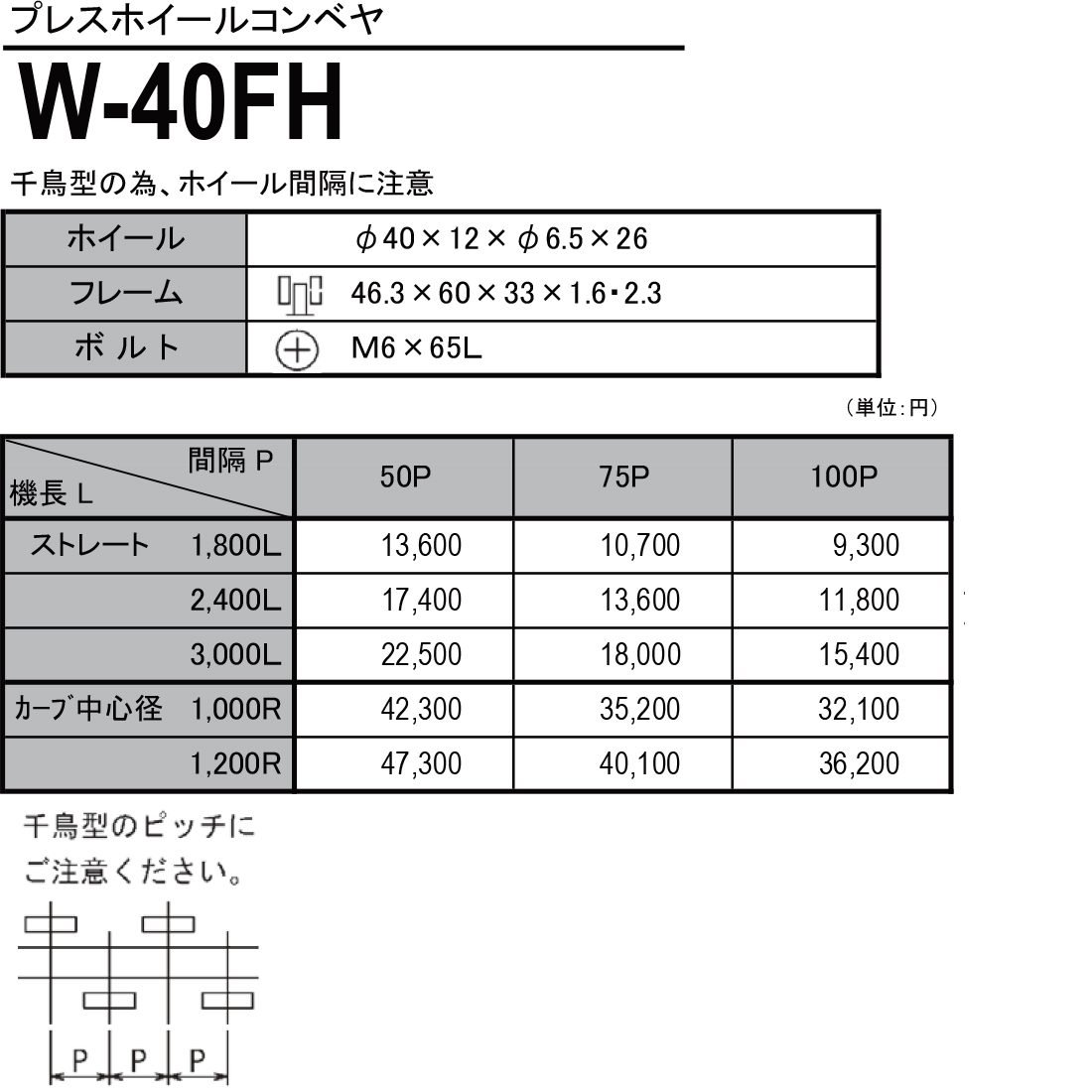 W-40FH　プレスホイールコンベヤ(スチール製）　ホイールコンベヤ　価格表