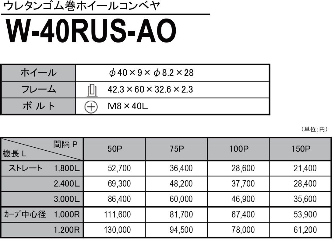 W-40RUS-AO　ウレタンゴム巻ホイールコンベヤ　ホイールコンベヤ　価格表